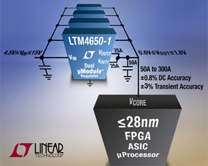 리니어 테크놀로지, 50A~300A까지 확장가능한 μModule 레귤레이터 출시